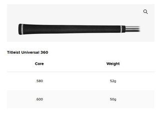 Titleist T250U Utility driving iron, grafit
