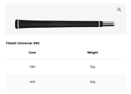 Titleist T250U Utility driving iron, grafit