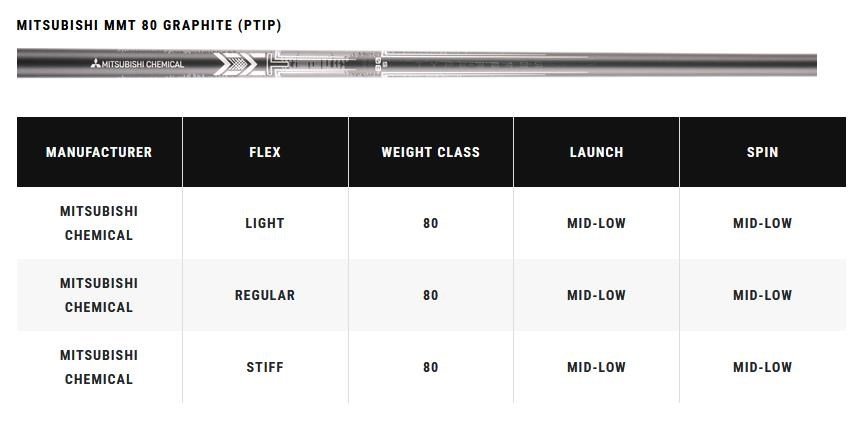 Callaway Apex Ti Fusion Plated irony męskie, grafit