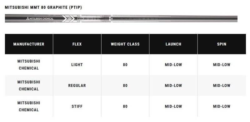 Callaway Apex Ti Fusion Plated irony męskie, grafit