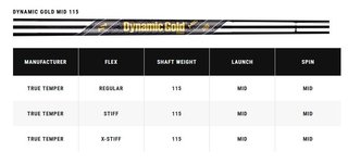 Callaway Apex Ai150 irony męskie, stal