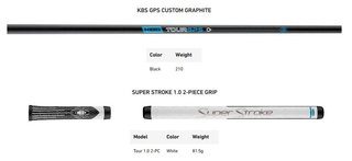 TaylorMade Spider ZT Long putter 46"