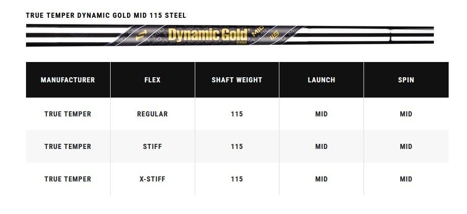 Callaway X Forged irony męskie, stal
