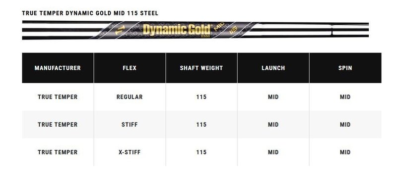 Callaway X Forged irony męskie, stal
