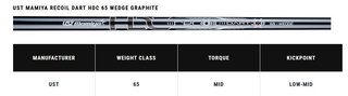 Callaway Opus SP Chrome męska wedge, grafit