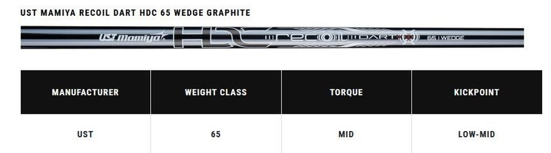 Callaway Opus SP Chrome męska wedge, grafit