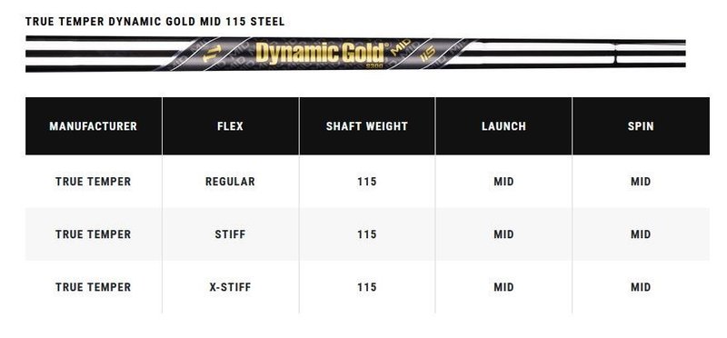 Callaway Apex Utility męski iron, stal