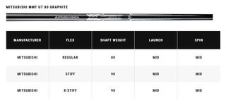 Callaway Apex Utility męski iron, grafit