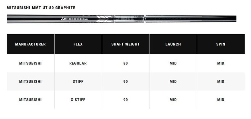 Callaway Apex Utility męski iron, grafit