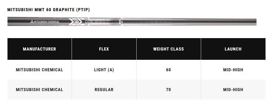 Callaway Apex Ti Fusion 250 Plated irony męskie, grafit