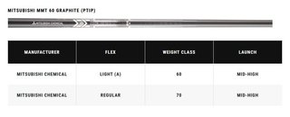 Callaway Apex Ti Fusion 250 Plated irony męskie, grafit
