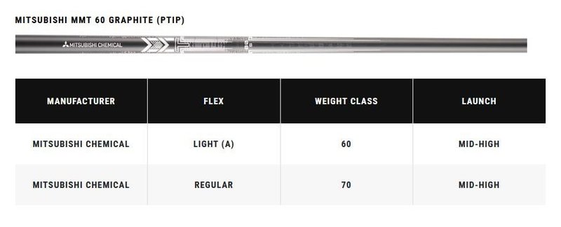 Callaway Apex Ti Fusion 250 Plated irony męskie, grafit