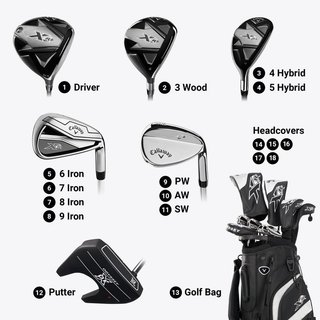 Callaway XR 26 13PC Black/Silver męski zestaw golfowy, grafit, Regular