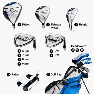 Callaway XT 11PC Blue golfowy zestaw dziecięcy, 147-175cm
