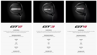 Titleist GT2 Premium męski driver