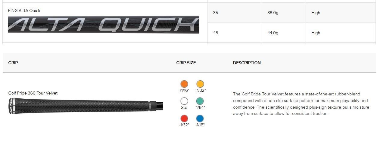 Ping G430 SFT HL męski fairway wood