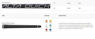 Ping G430 SFT HL męski fairway wood