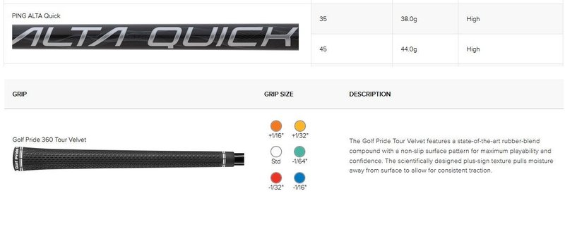 Ping G430 SFT HL męski fairway wood