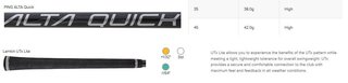 Ping G430 HL męski hybryd