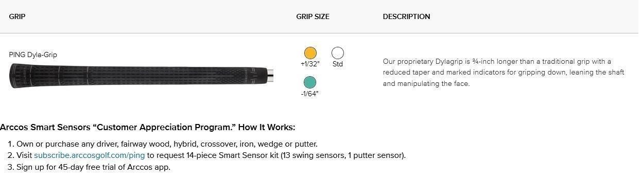 PING s259 Midnight męski wedge, stal