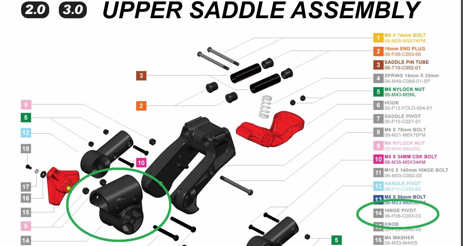 Clicgear Hinge Pivot akcesoria do wózka