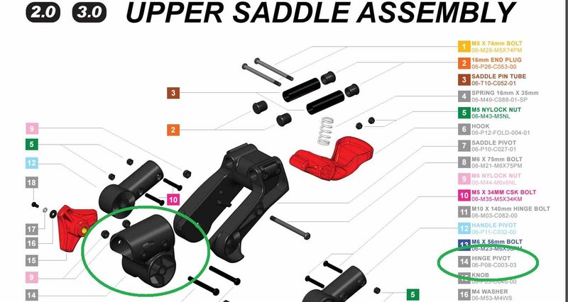Clicgear Hinge Pivot akcesoria do wózka