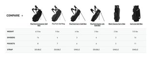 TaylorMade FlexTech stand bag, szaro/zielony neon