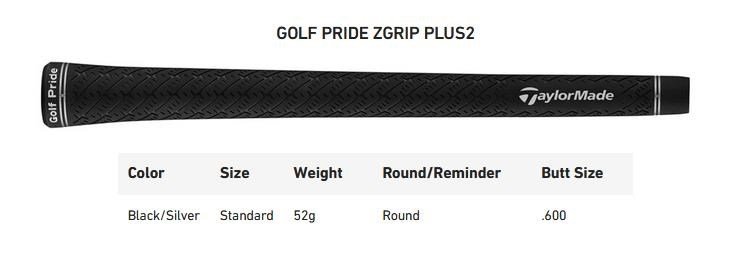 TaylorMade Qi4D męski driver