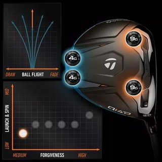 TaylorMade Qi4D męski driver