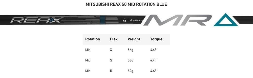 TaylorMade Qi4D Max męski driver
