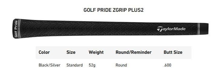 TaylorMade Qi4D Max męski driver