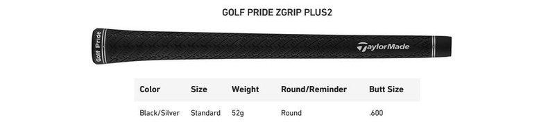 TaylorMade Qi4D LS męski driver