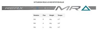 TaylorMade Qi4D Max Lite męski driver