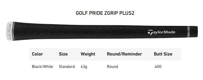 TaylorMade Qi4D Max Lite męski driver