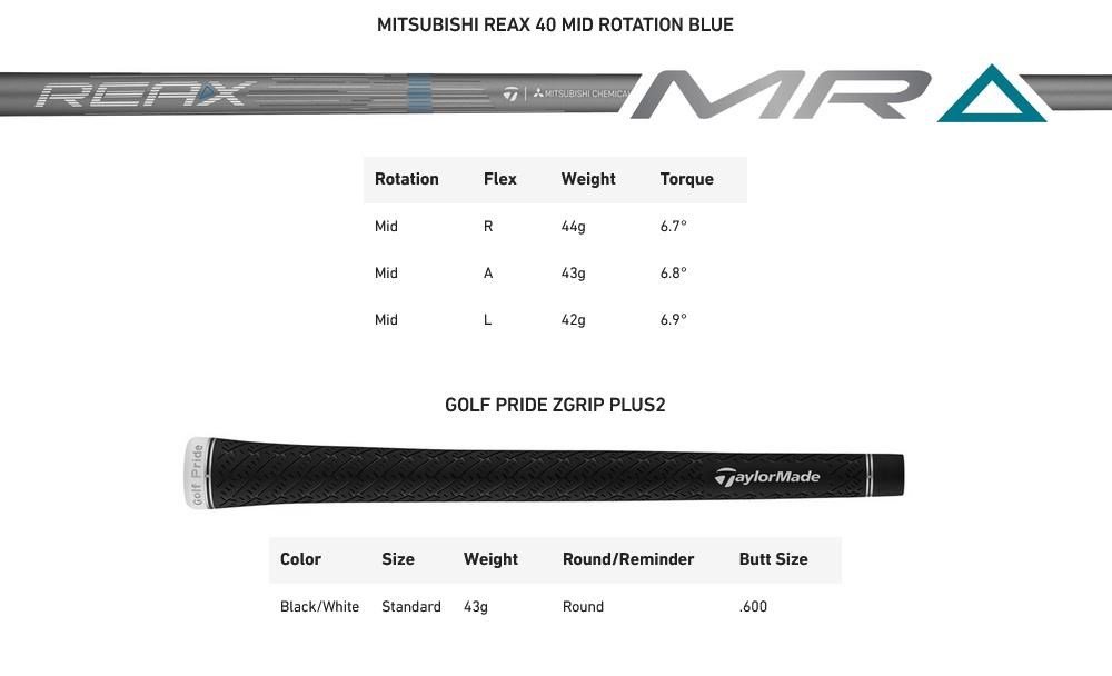 TaylorMade Qi4D Max Lite damski driver