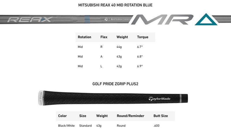 TaylorMade Qi4D Max Lite damski driver