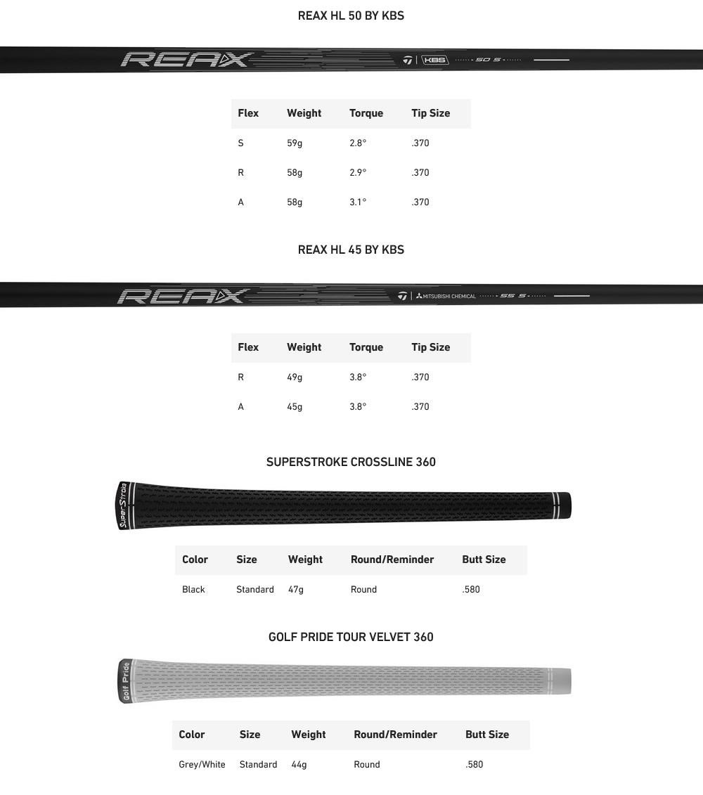 TaylorMade Qi Max HL irony męskie, grafit