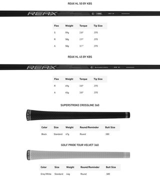 TaylorMade Qi Max HL irony męskie, grafit