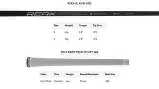 TaylorMade Qi Max HL damskie irony