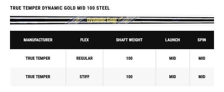 Callaway X Forged Max irony męskie, stal