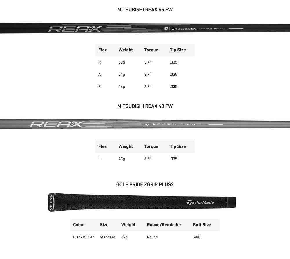 TaylorMade Qi4D Max męski fairway wood
