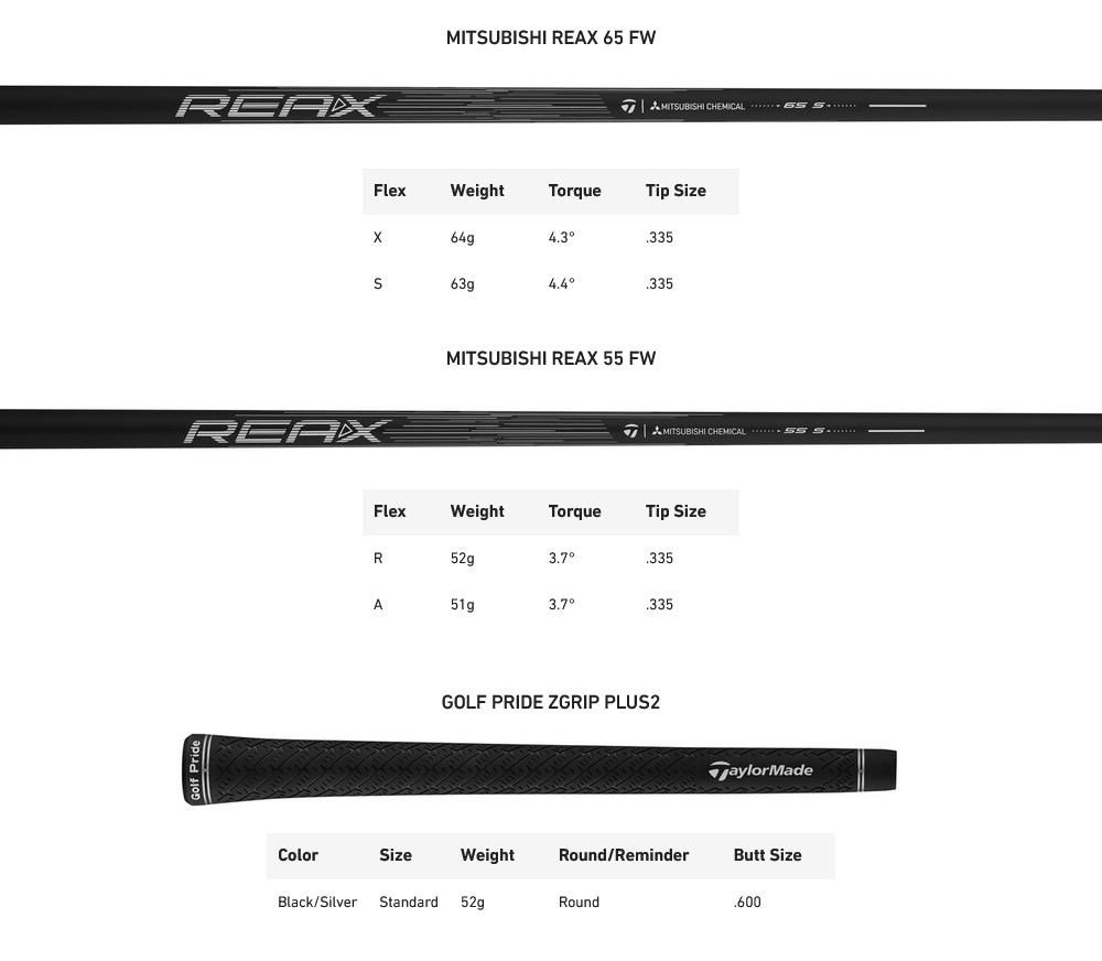 TaylorMade Qi4D męski fairway wood