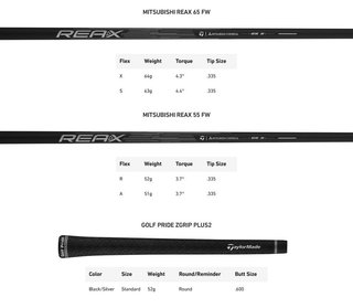TaylorMade Qi4D męski fairway wood