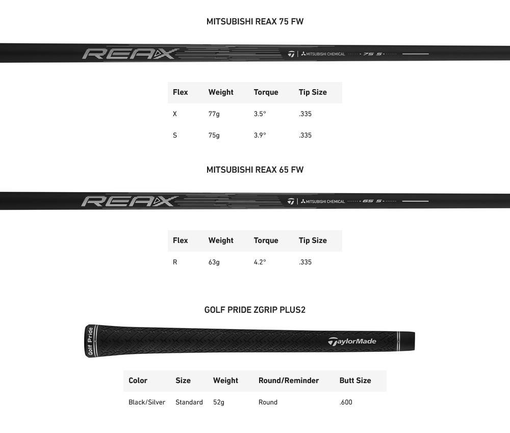 TaylorMade Qi4D Tour męski fairway wood