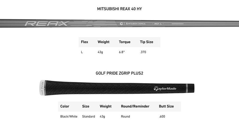 TaylorMade Qi4D Max Lite Rescue damski hybryd