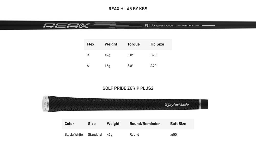 TaylorMade Qi4D Max Lite Rescue męski hybryd