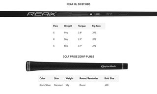 TaylorMade Qi4D Max Rescue męski hybryd
