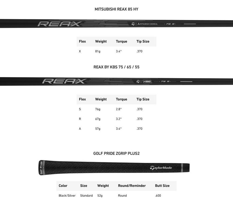 TaylorMade Qi4D Rescue męski hybryd