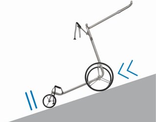JuCad Carbon Travel Bianco SV 3.0 elektryczny wózek, biały