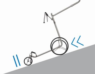 JuCad Carbon Travel Racing 3.0 wózek elektryczny